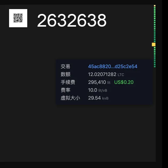 inscription 5cf2f37a9190bbc672a8a6113b94ca34db8d27f5f5c1793facd8e4121f5b258bi1