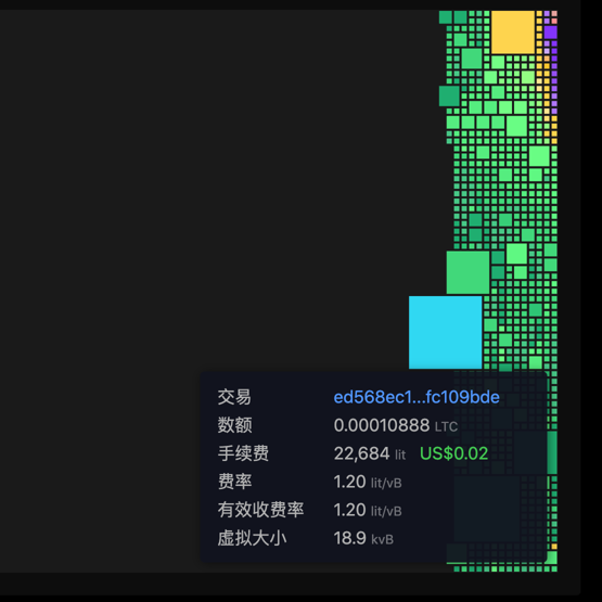 inscription 70042e893137e243a33ecb4cf09a733ceabfcef80a434e943af90fe9905031ffi1