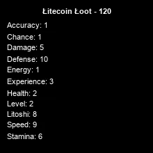 inscription 7ef854dc44d6eda9c8a9df43659fdb7828d99c3b842f6b0c8956e23a06b682dai0