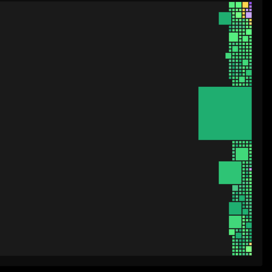 inscription 8d8bde46e4596c3e20f33a990e0fa7143ee1e2b306f902ffd02e2b2740ec2f28i1