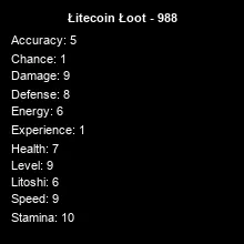 inscription 95e47dc5e371bf76ce2d700eee0fb1e777c2a08a2396abd547f77c8a402a3ad2i0