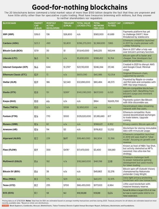 inscription e7f4129ff8f03129a11c3e27d34e09aa7af1ebf11380aff83effbe20faeb547di0