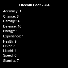 inscription ee55ef94de0276e244fd6664ce979b2449e405744761bd181a132e5193cafc4ci0